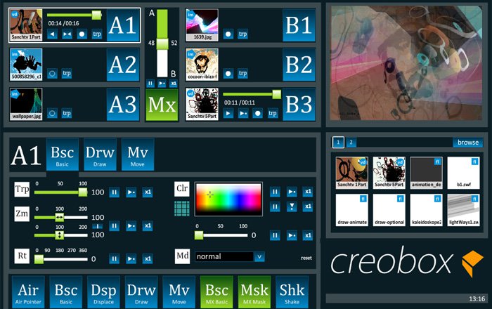 Creobox visualization of videos